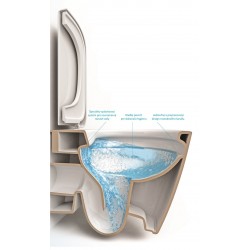 WC TRIA RIMLESS včetně nádržky a systému se sedátkem Soft-close