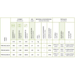 Elektrický sušiak PRIMAVERA