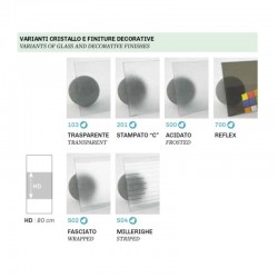 Pevná stěna DECO F1AB pro sprchové dveře N1FSa N2FS