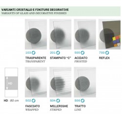 Bezbariérový sprchový kout DECO WALK-IN W1P