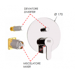 Podomietková sprchová batéria PIRA 09KB