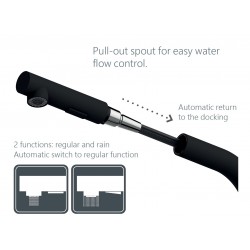 Drezová batéria BONA-35 chróm