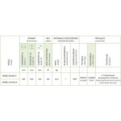 Elektrický sušák MOBILO ELECTRO 2