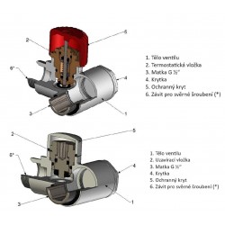 Připojovací ventil INTER-SET (Z8) kompletní sada pro radiátory, s termostatickou hlavicí