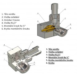 Připojovací ventil EDGE-SET, rohový hranatý ventil (Z2) kompletní sada pro radiátory
