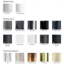 Svěrné šroubení pro armatury Z4 a Z7 - PEX-AL-PEX