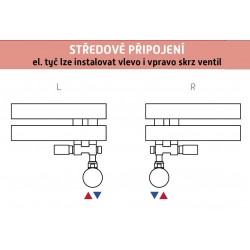 THERMCOMBI-SET, středový ventil s připojením pro elektrickou tyč