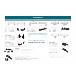 Koupelnový radiátor žebřík TRICK