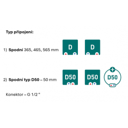 Koupelnový radiátor žebřík POPPY bílá barva