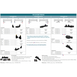 Kúpeľňový radiátor rebrík POPPY