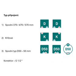 Koupelnový radiátor žebřík BELTI v černé barvě