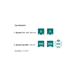 Koupelnový radiátor POPPY zlatá barva