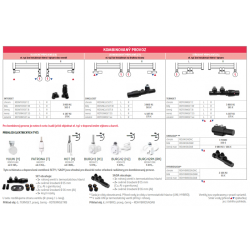 Koupelnový radiátor POPPY zlatá barva