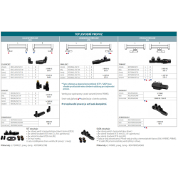 Koupelnový radiátor žebřík PIKO zlatá barva