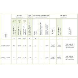 Elektrický sušák ESCADA