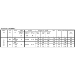 Koupelnový radiátor EDINBURGH zlatá barva