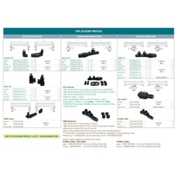 Připojovací ventil Z2 kompletní sada pro radiátory, s termostatickou hlavicí
