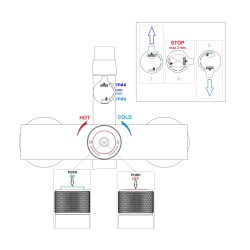 Sprchový a vanový set SET VENETO+EASY PUSH-10, chrom