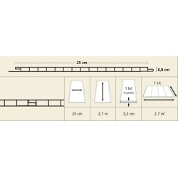 Plastový obklad vnitřní LOME - minerál
