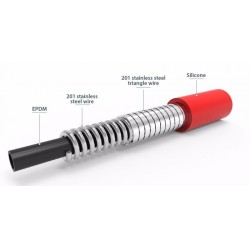 Dřezové baterie Flexy-33