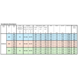 Kúpeľňový radiátor NAMELESS