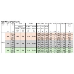 Koupelnový radiátor POPPY barva dle vzorníku