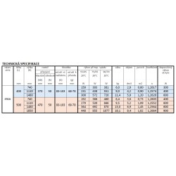 Koupelnový radiátor STICK