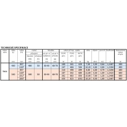 Kúpeľňový radiátor rebrík TRICK