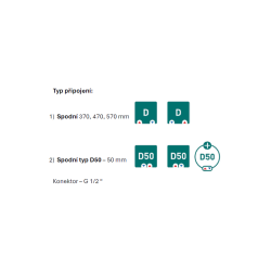 Kúpeľňový radiátor rebrík TRICK