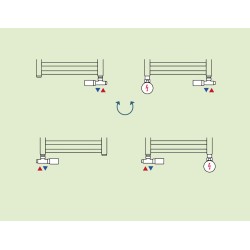 ONE-SADA, jednobodový ventil (Z7)