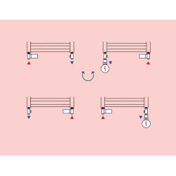 INTEGRATO-SADA, universální rohový ventil s plastovou rozetou