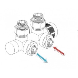 Universální středový ventil HYBRID-SADA