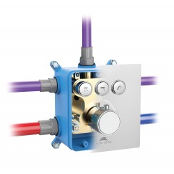 Termostatická podomietková batéria THERMO - 3F.